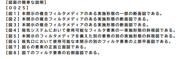 例：1段落にまとめられた日本の特許明細書中の【図面の簡単な説明】の欄
